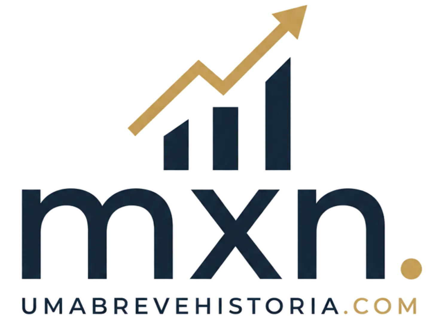 MXN – Uma Breve Historia